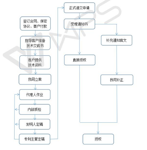 图片4.png 图片4.png